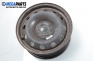 Стоманени джанти за Fiat Stilo Multi Wagon (01.2003 - 08.2008) 15 цола, ширина 6.5