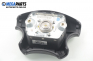 Airbag за Peugeot 306 Break (06.1994 - 04.2002), комби