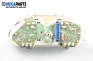 Километраж за Ford Escort VII Hatchback (01.1995 - 08.2002) 1.6 16V, 90 к.с.