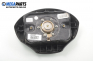 Airbag за Renault Kangoo Van (08.1997 - 02.2008), пътнически