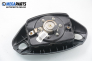 Airbag за Renault Kangoo Van (08.1997 - 02.2008), пътнически