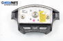 Airbag за Renault 19 II Chamade (04.1992 - 08.2003), седан, позиция: предна
