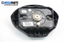 Airbag за Renault Scenic I Minivan (09.1999 - 07.2010)