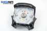 Airbag за Land Rover Freelander SUV I (02.1998 - 10.2006), 4+1 вр.