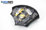 Airbag за Ford Focus I Hatchback (10.1998 - 12.2007), 4+1 вр., хечбек, позиция: предна