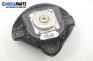 Airbag за Alfa Romeo 147 Hatchback (2000-11-01 - 2010-03-01), 4+1 вр.