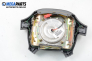 Airbag за Mitsubishi Space Runner Minivan I (10.1991 - 08.1999), 4+1 вр., позиция: предна