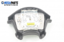 Airbag за Opel Astra F Estate (09.1991 - 01.1998), 4+1 вр., комби, позиция: предна