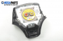 Airbag за Mazda 6 Station Wagon I (08.2002 - 12.2007), комби