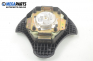 Airbag за Fiat Bravo I Coupe (1995-10-01 - 2001-10-01), 2+1 вр., позиция: предна