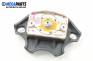 Airbag за Renault Megane I Coach (03.1996 - 08.2003), 2+1 вр., купе, позиция: предна