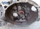 Ръчна скоростна кутия за Volkswagen Passat Variant B3, B4 (02.1988 - 06.1997) 1.9 TDI, 90 к.с.