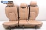 Кожен салон за Land Rover Range Rover III SUV (03.2002 - 08.2012)