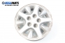 Алуминиеви джанти за Chrysler Voyager Minivan III (01.1995 - 03.2001) 15 цола, ширина 6
