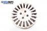 Алуминиеви джанти за Citroen C4 Coupe (11.2004 - 12.2013) 15 цола, ширина 5