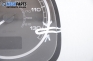 Километраж за Peugeot 307 Break (03.2002 - 12.2009) 2.0, 136 к.с.