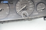 Километраж за Honda Civic VI Aerodeck (04.1998 - 02.2001) 2.0 i D (MC3), 101 к.с.