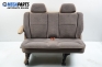 Комплект салон за Chrysler Voyager Minivan III (01.1995 - 03.2001)