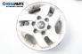 Алуминиеви джанти за Hyundai Terracan SUV (06.2001 - 12.2008) 16 цола, ширина 7