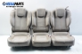 Комплект салон за Renault Scenic II Minivan (06.2003 - 07.2010)
