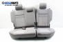 Комплект салон за Hyundai Getz Hatchback (08.2002 - ...), 4+1 вр.
